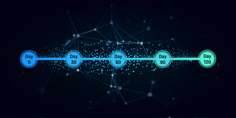 [TEST] Leading private equity investment firm uses Syfter to deliver deal making efficiencies and AI enablement